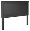 Lanolee Queen Panel Headboard