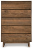 Isanti Chest of Drawers