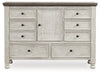 Havalance Dresser