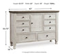 Havalance Dresser