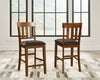 Ralene Counter Height Bar Stool