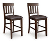 Haddigan Counter Height Bar Stool