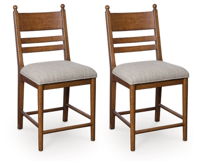 Chadworth Counter Height Barstool