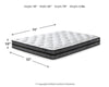 10 Inch Pocketed Hybrid Full Mattress